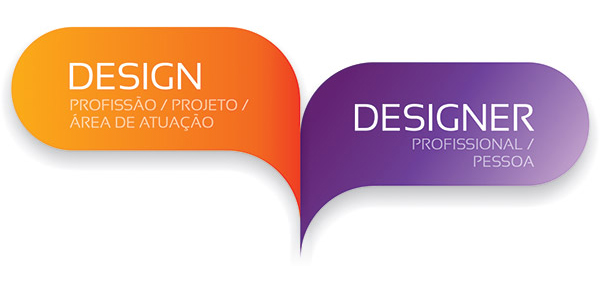 design-designer